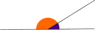 Theorem 2