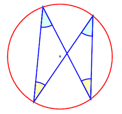 Theorem 2