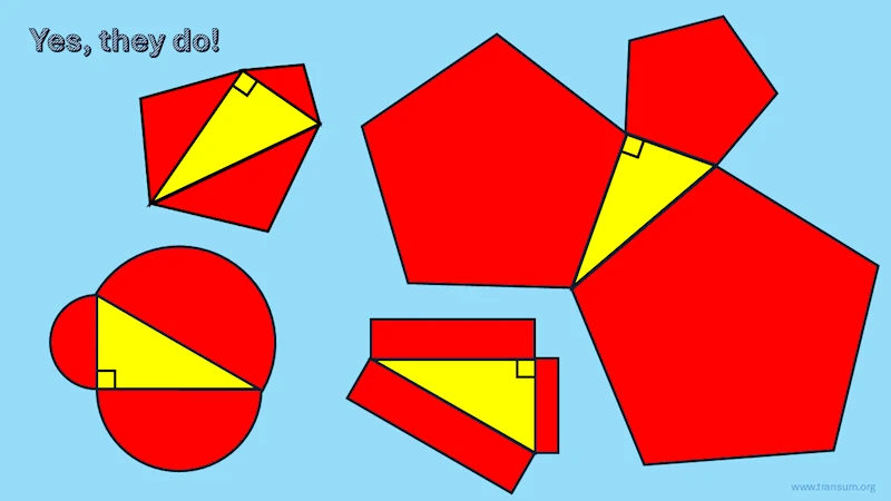 Pythagoras or is it?