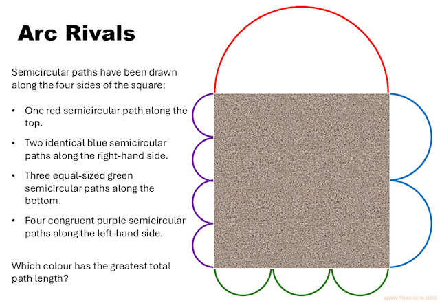 Arc Rivals