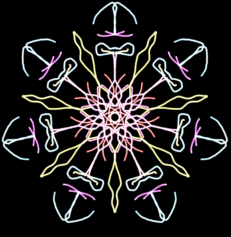 Rotational symmetry