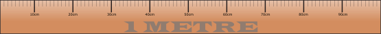 Metre Rule