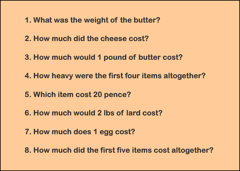 Shopping List Quiz