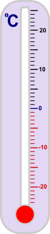 Thermometer