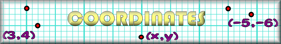 Coordinates  Activities