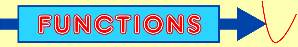 Functions  Activities