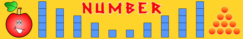 Number  Activities