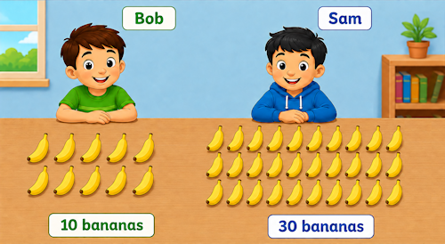 Bananas
