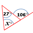 Angle diagram