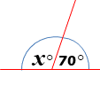 Angle diagram