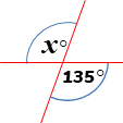 Angle diagram