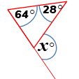 Angle diagram