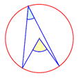 Angle Theorems