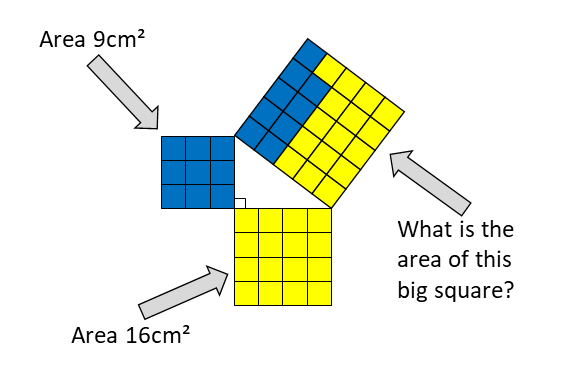 Pythagorean Theorem Exercise