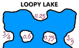 Loopy Lake