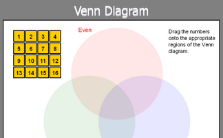 Venn Diagram