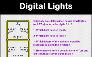 Digital Lights