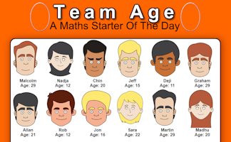 Team Age