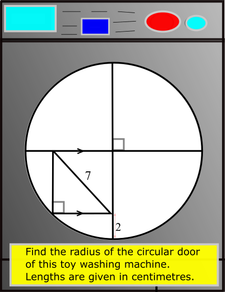 Find the radius