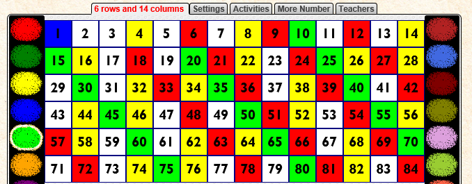 Other Number Grids