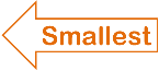 Smallest