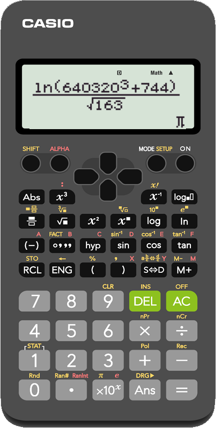 Approximating Pi