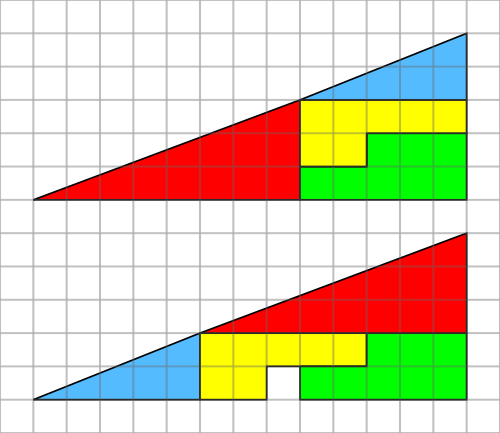 Missing Square Puzzle