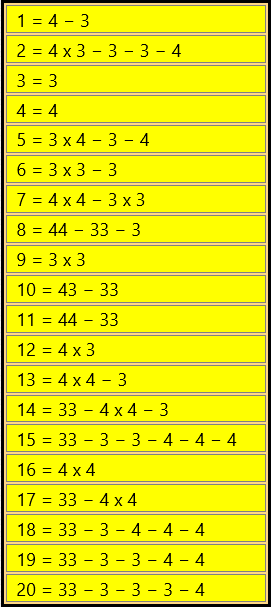 Broken Calculator Answers