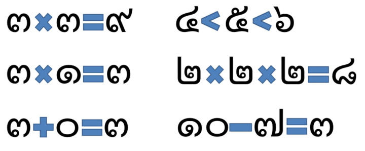 Siam Symbols