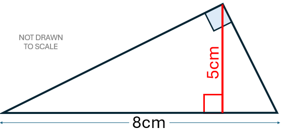 Arguable Area