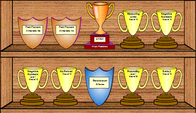 Transum Trophies