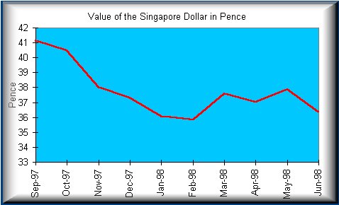 dollar.jpg (22097 bytes)