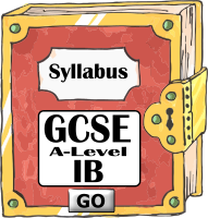 Use the syllabus to find resources