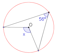 Circle Diagram 2