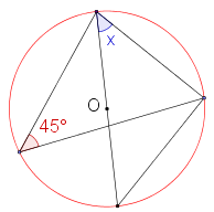 Circle Diagram 3