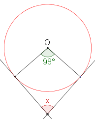 Circle Diagram 7