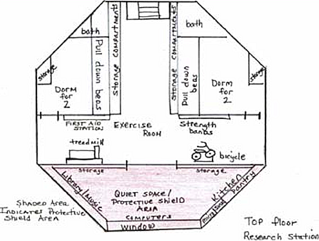 How to Read Drawing Scales - MEP Academy