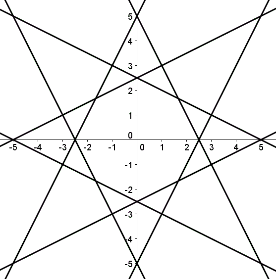 Question 9