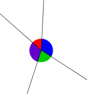 Theorem 1