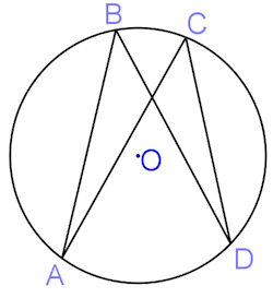 Circle Theorem