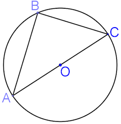 Circle Theorem