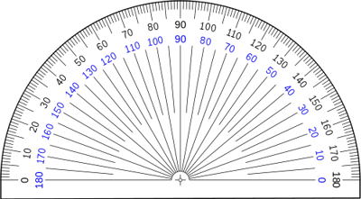 Hand Scale for Measuring Angles