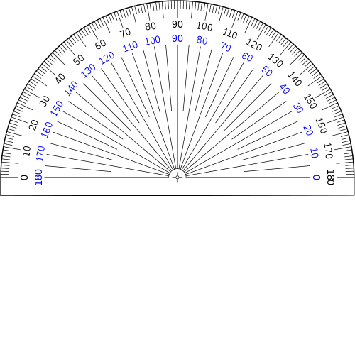 Protractor