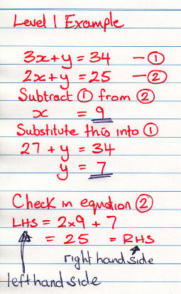 Simultaneous Equations