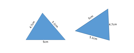 Triangles 1